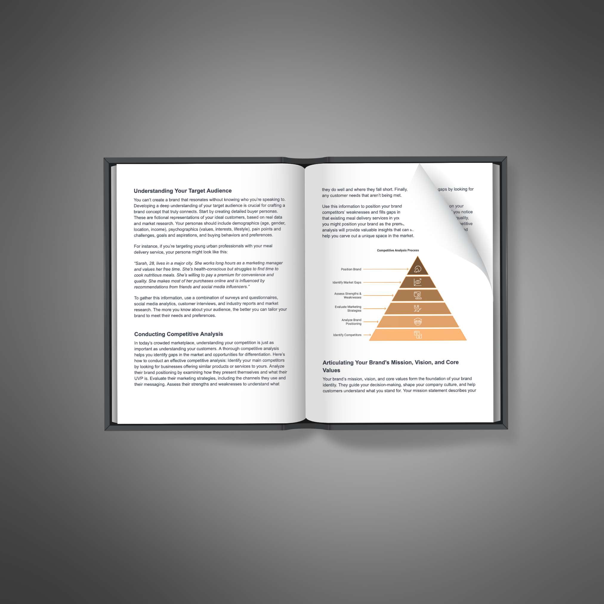 Building a Powerful Brand - Book