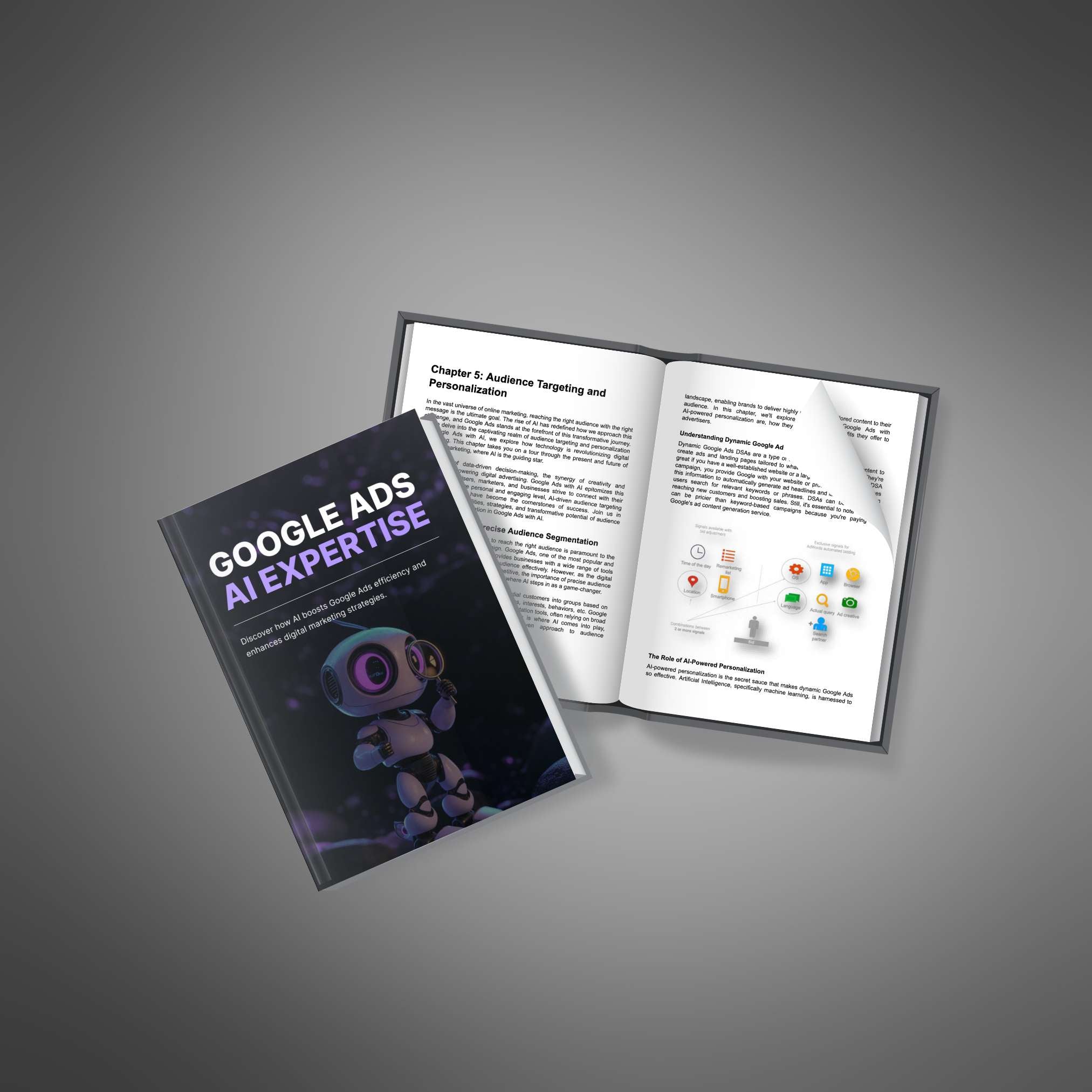 Google Ads AI Expertise