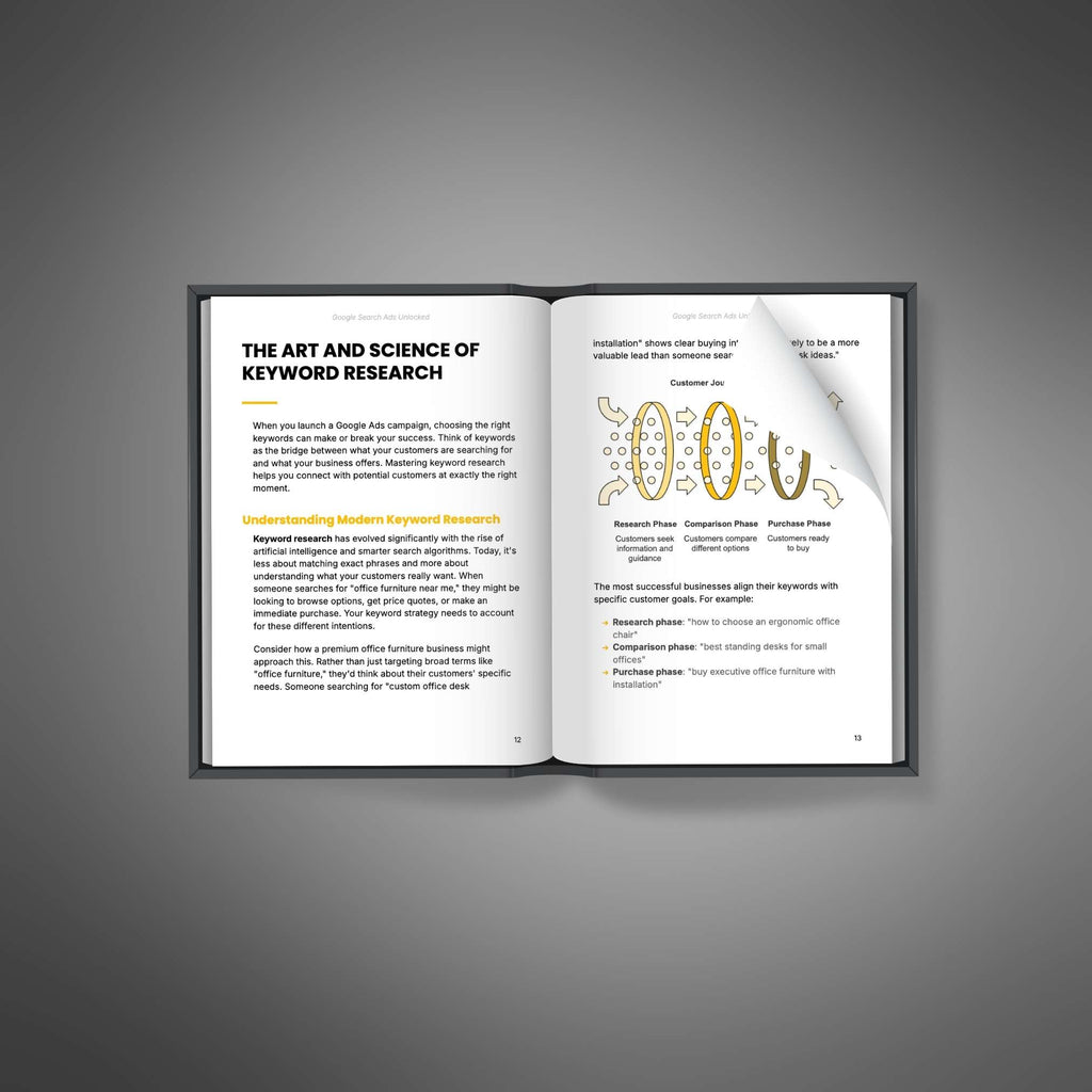 Google Search Ads Unlocked - Book