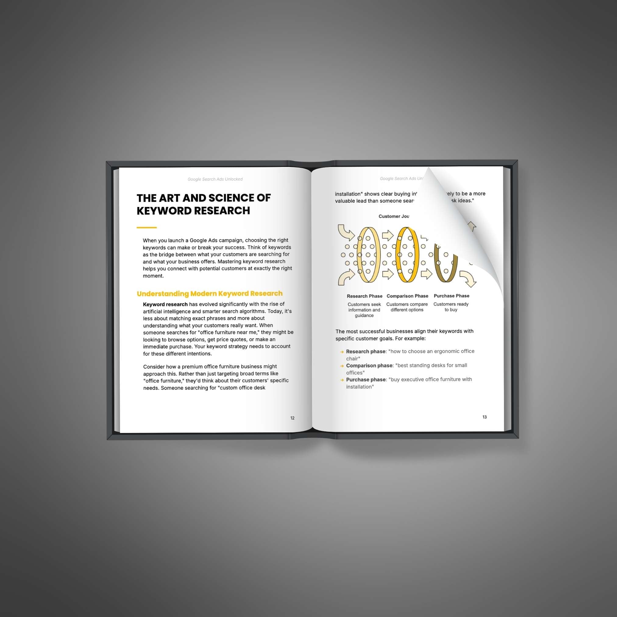 Google Search Ads Unlocked - Book