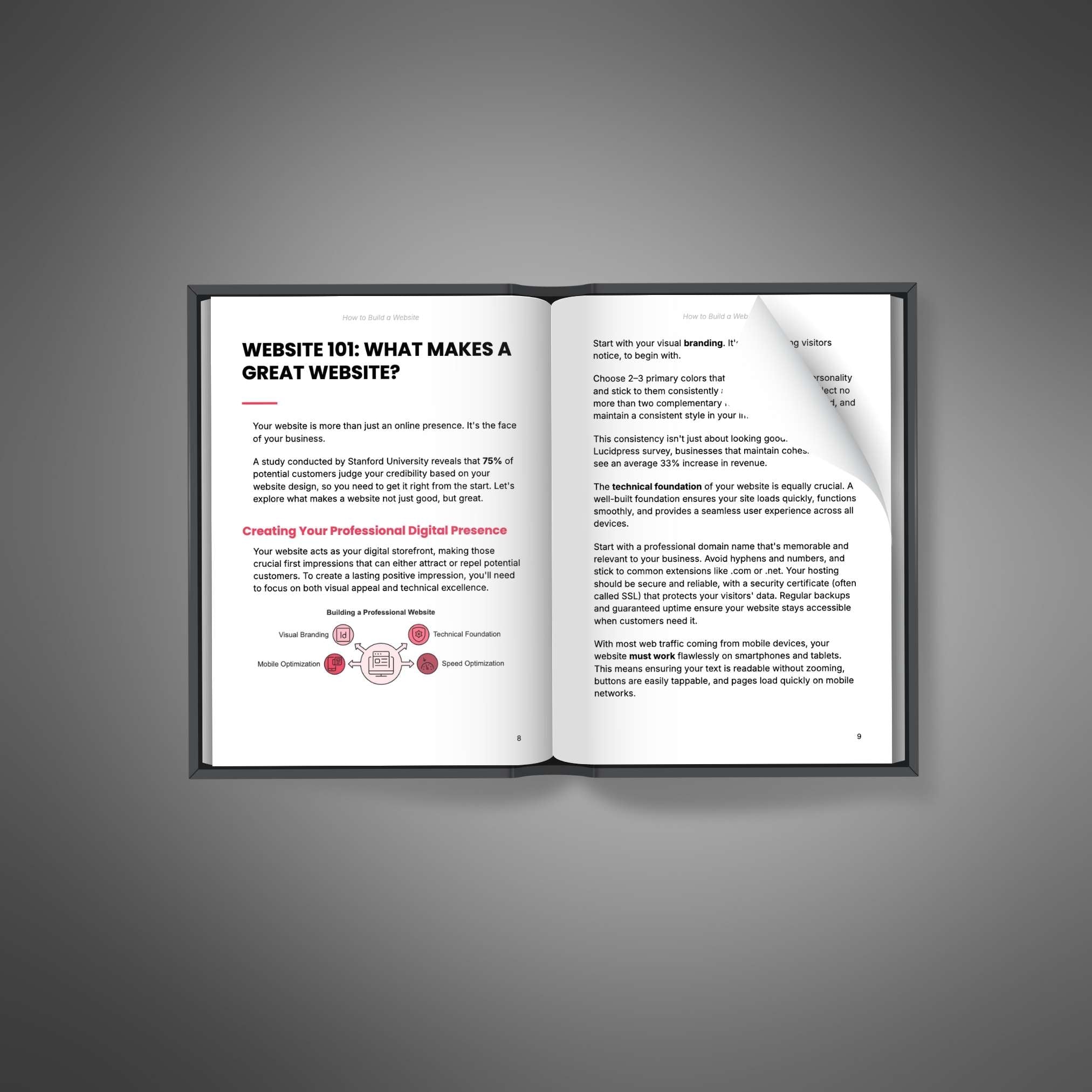 How to Build a Website Ebook