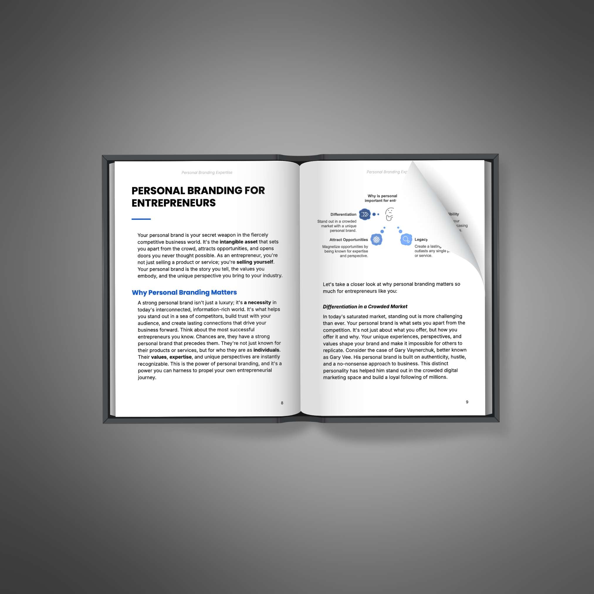 Personal Branding Expertise - Book