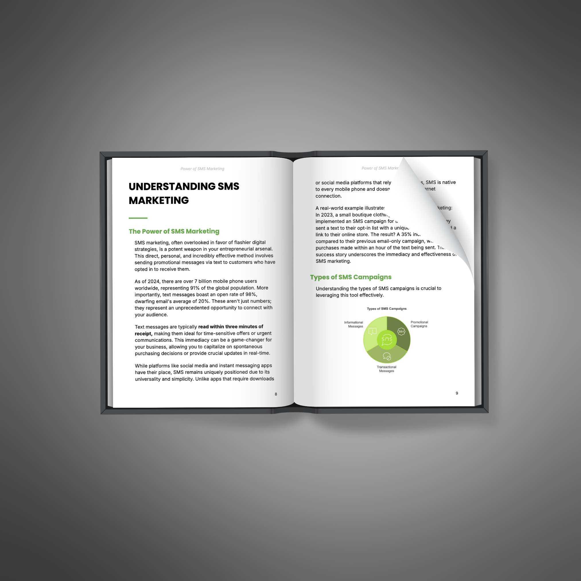 Power of SMS Marketing - Book