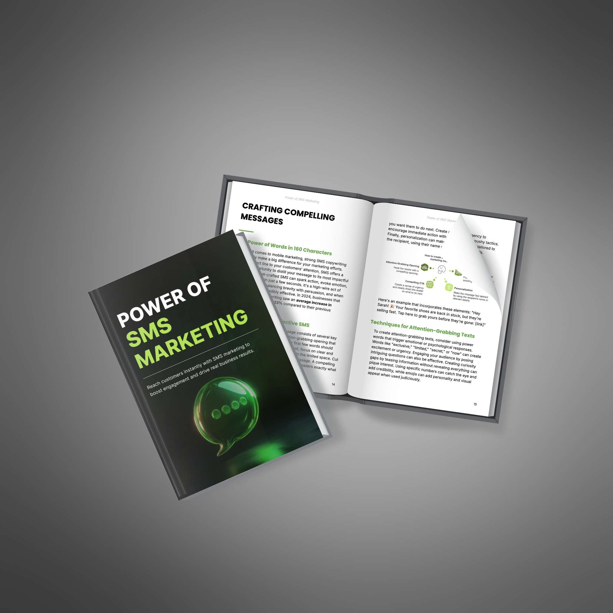 Power of SMS Marketing - Book