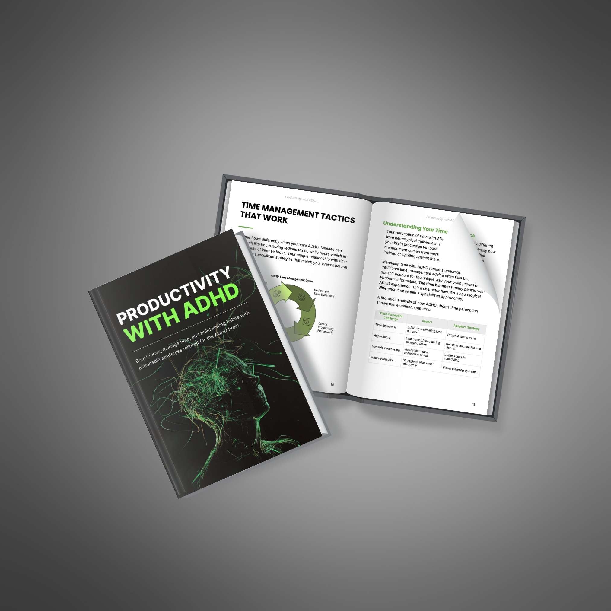 Productivity with ADHD - Book