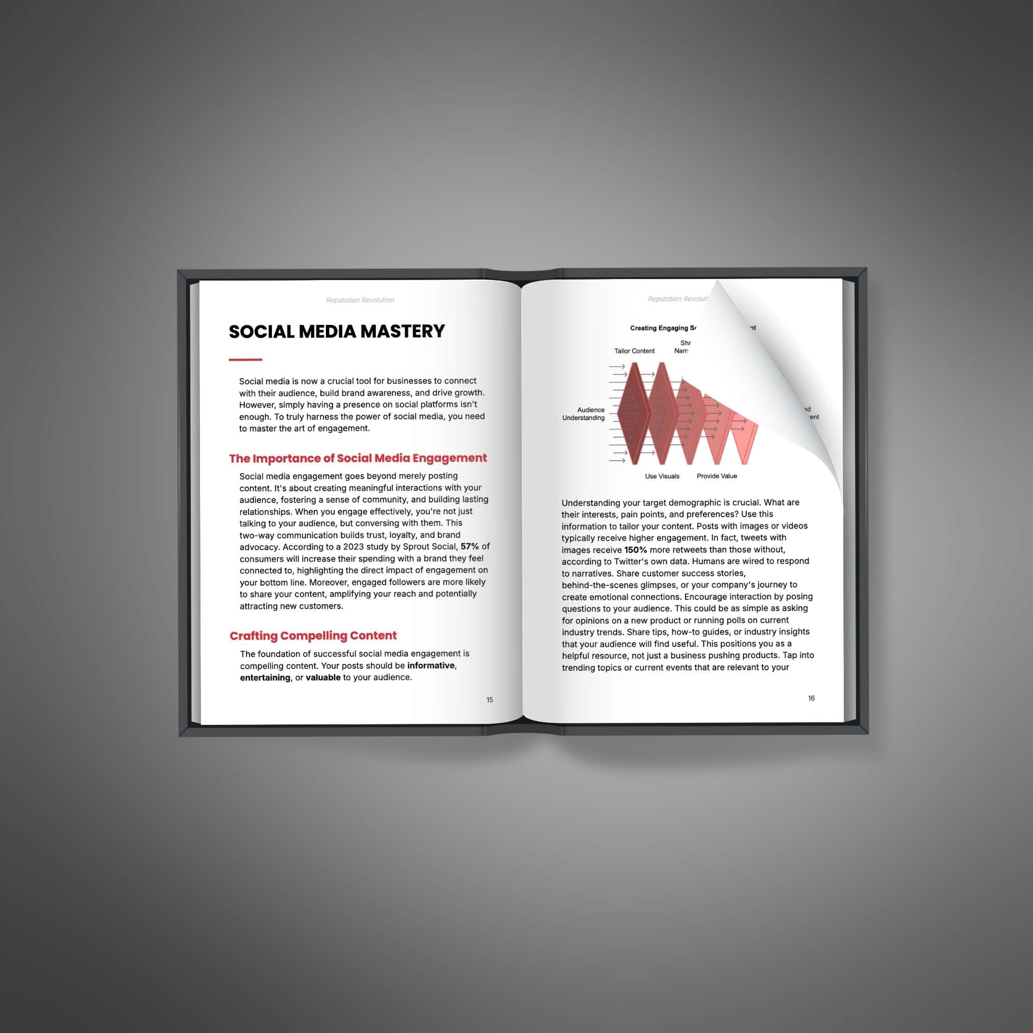 Reputation Revolution - Book