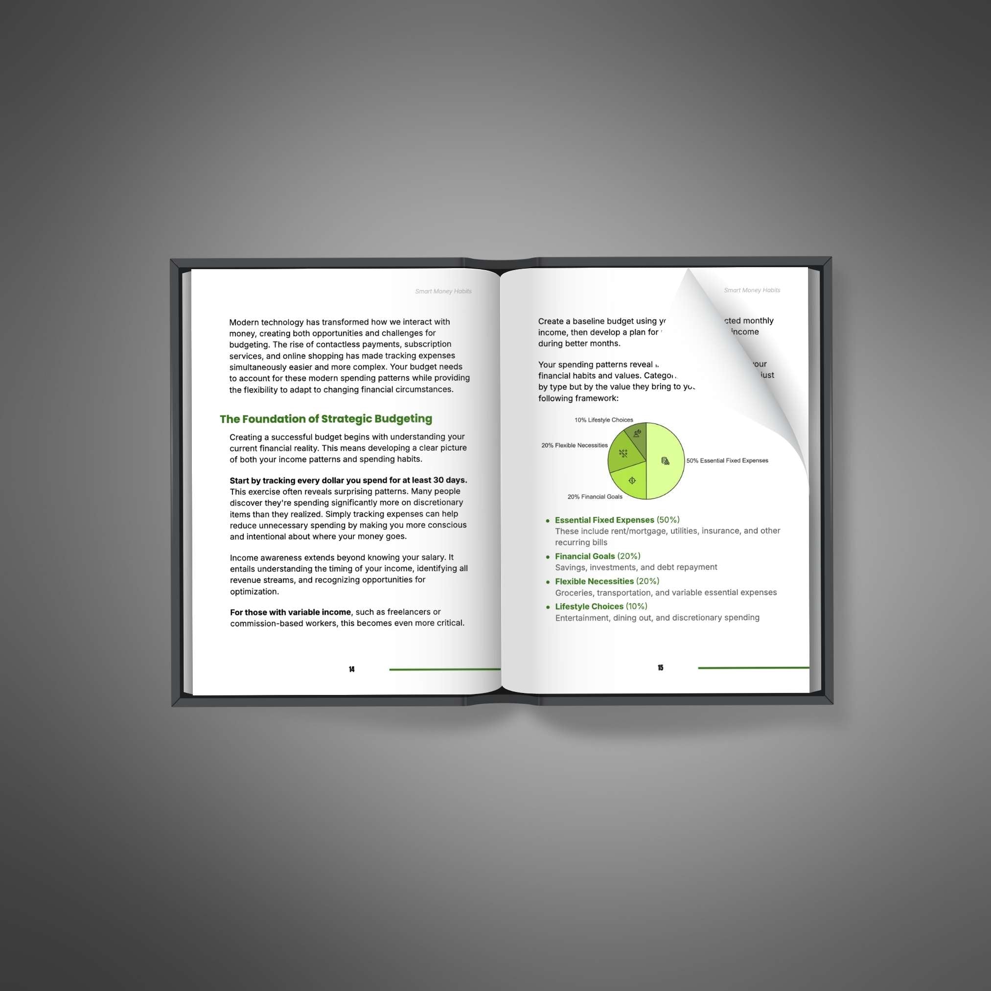 Smart Money Habits - Book