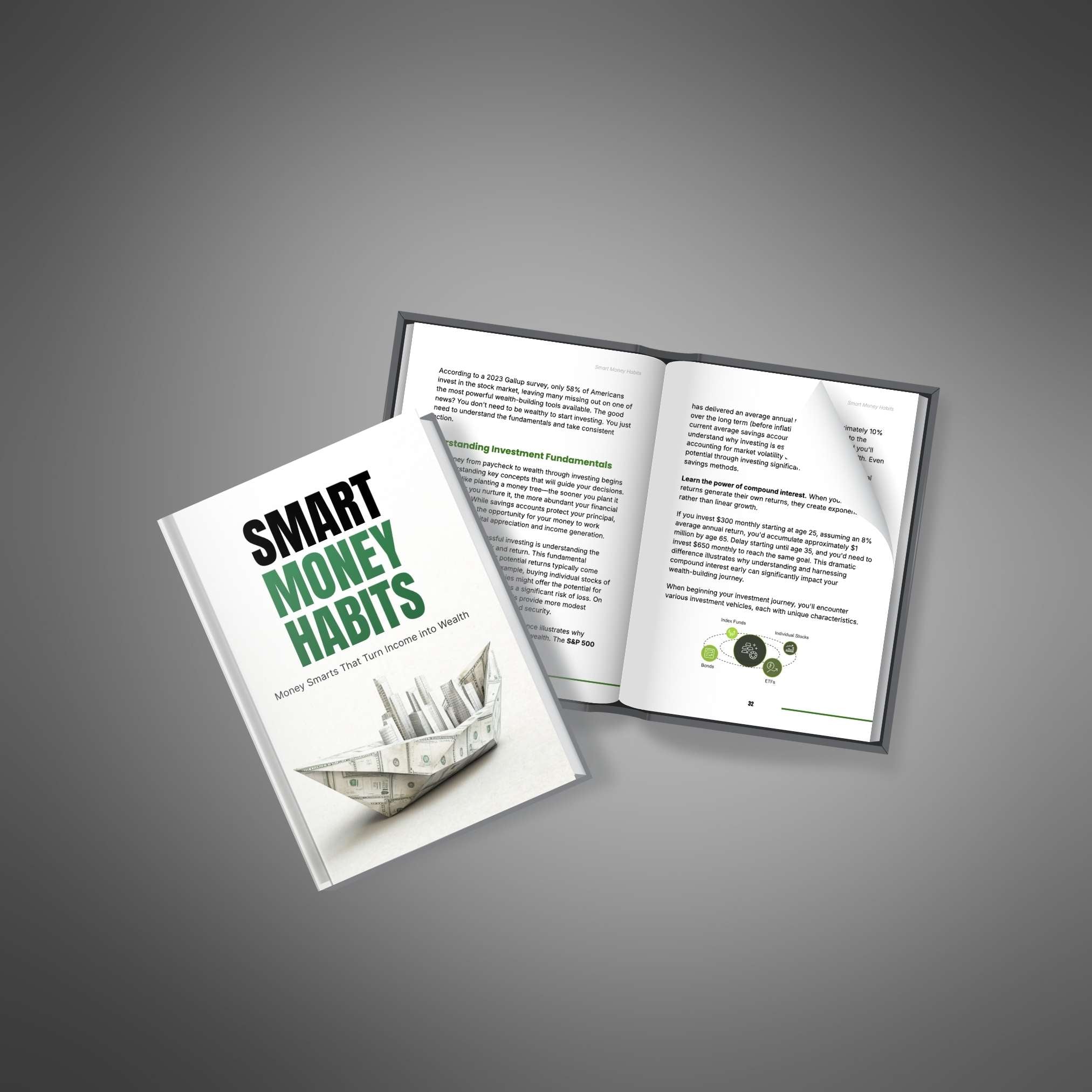 Smart Money Habits - Book