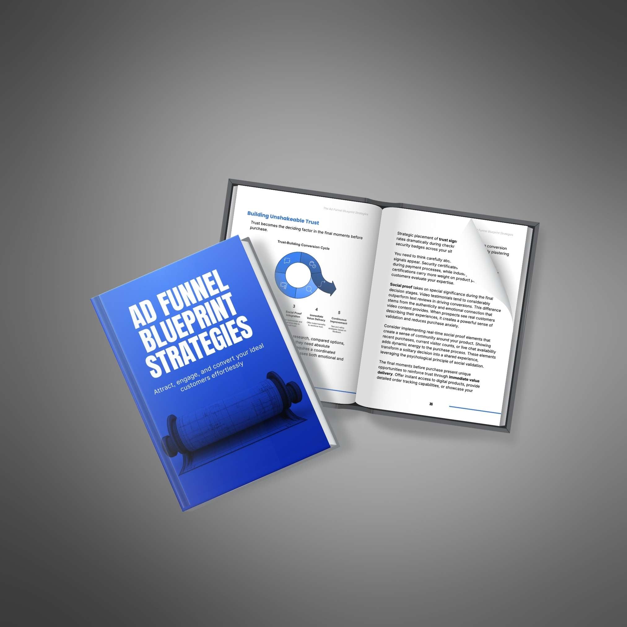 The Ad Funnel Blueprint Strategies - Ebook