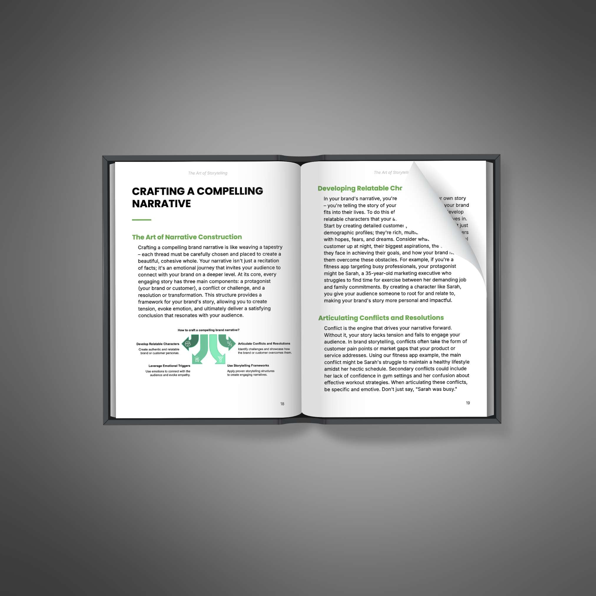 The Art of Storytelling - Book