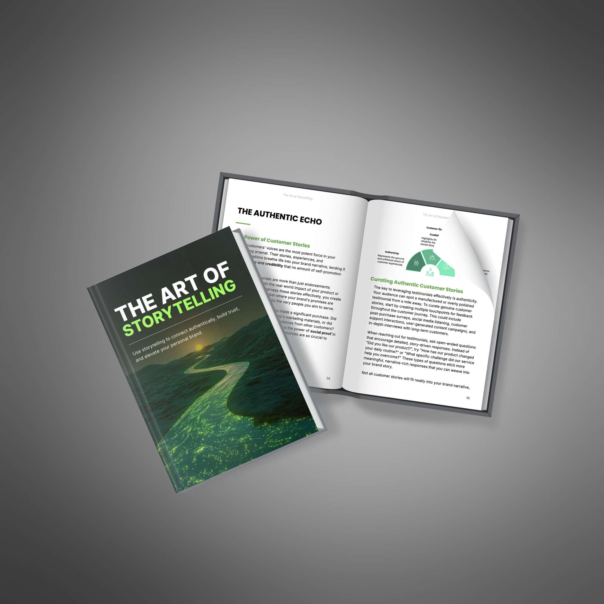 The Art of Storytelling - Book